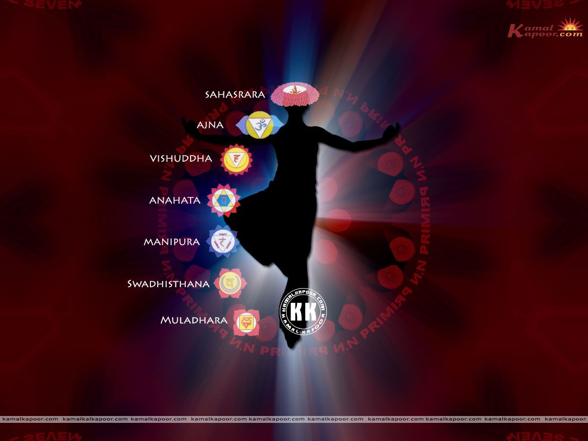 Sahasrara, Ajna, Muladhara, Chakra-Namen, Tänzerin, Rot, Hintergrundbild fürs Tablet
