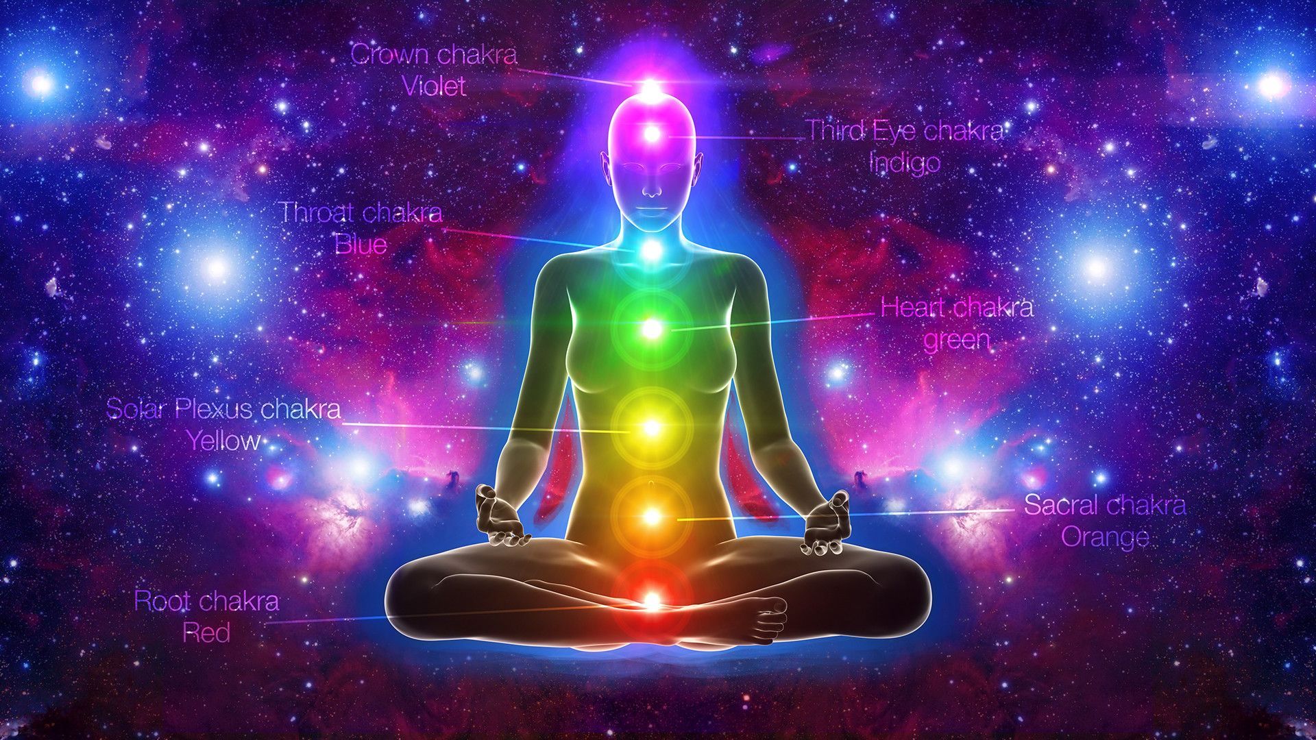 Meditation, Chakren, Kronenchakra, Wurzelchakra, Galaxie, Leuchten, Full HD, Windows-Hintergrundbild