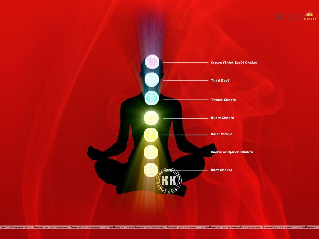 Meditation, Chakren, Chakra-Diagramm, Roter Hintergrund, Silhouette, Wallpaper