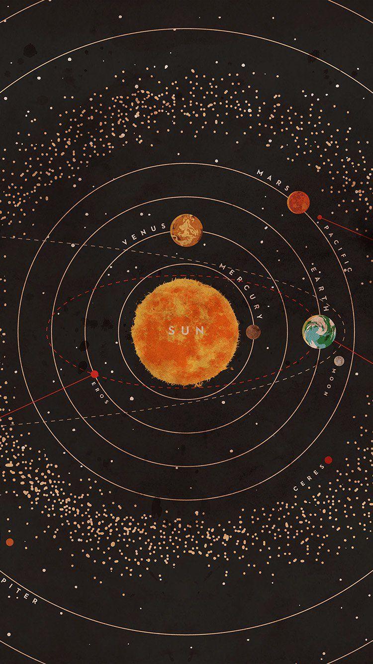 Sonnensystem, Sonne, Planetenbahnen, Asteroidengürtel, Illustration, 750x1334, Handy-Hintergrund
