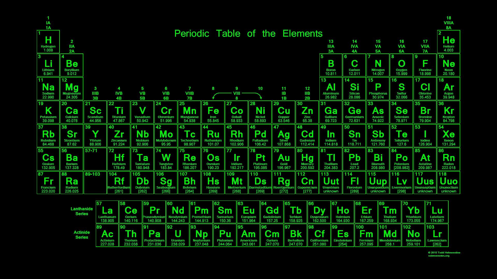 Periodensystem, Chemie, Grün, Schwarzer Hintergrund, Full HD Wallpaper