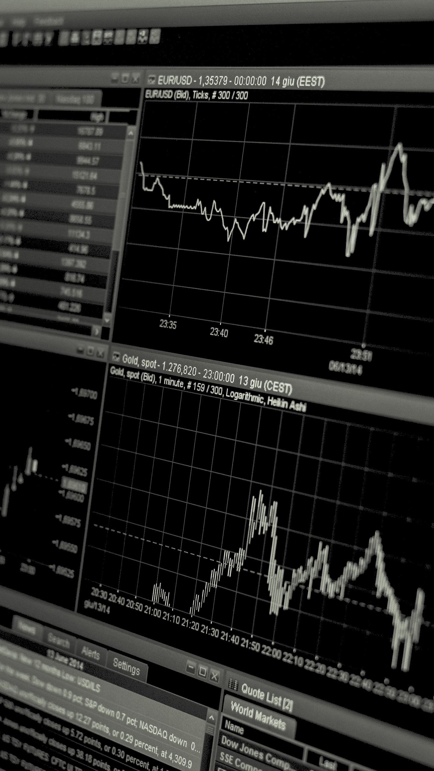 Börsenkurse, Charts, Bildschirm, Kursdaten, Schwarz-Weiß, Android-Hintergrundbild