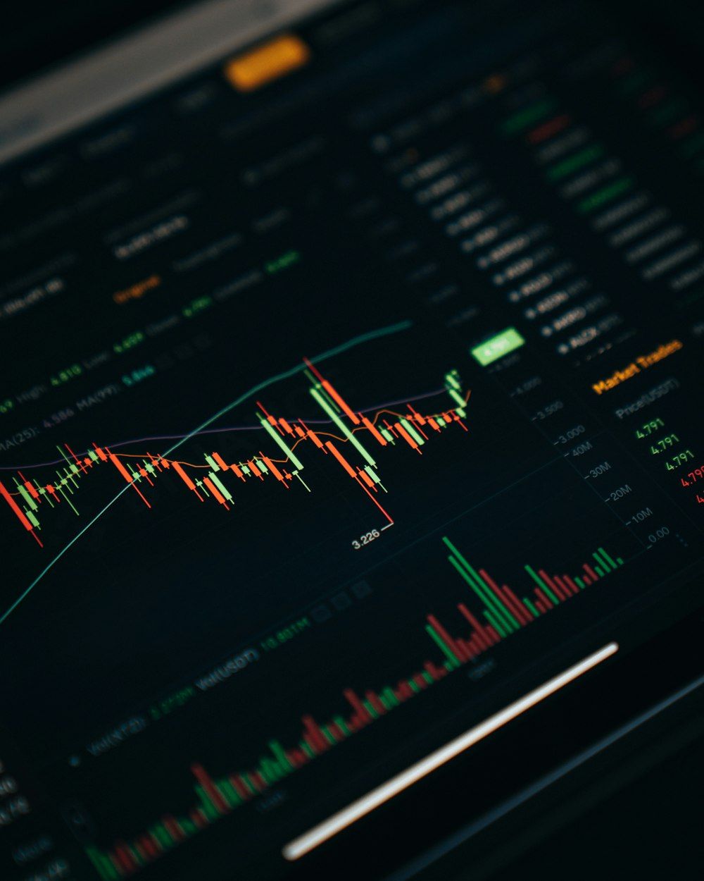 Candlestick-Chart, Börse, Bildschirm, Nahaufnahme, Dunkel, HD, iPad-Hintergrundbild