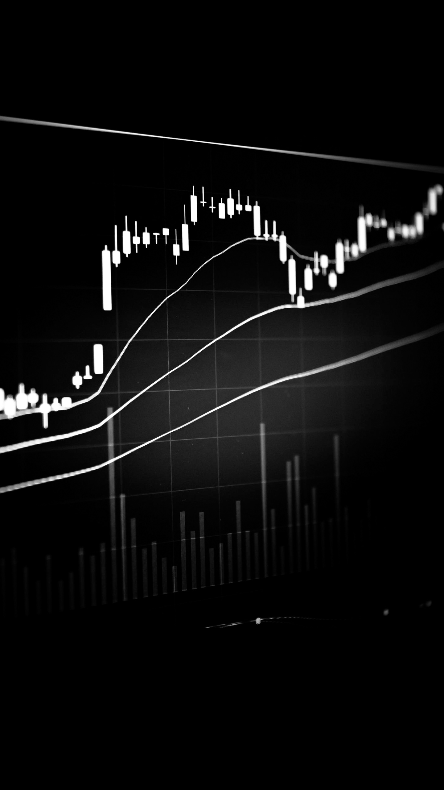 Kursverlauf, Candlestick-Chart, Schwarzer Hintergrund, Weiß, Minimalistisch, Sperrbildschirm