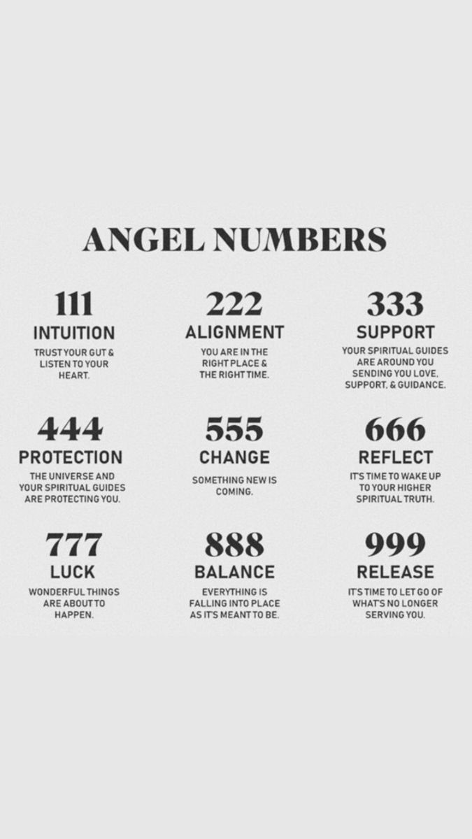 Angel Numbers, Engelszahlen, Numerologie, Liste, Grauer Hintergrund, Sperrbildschirm fürs iPhone